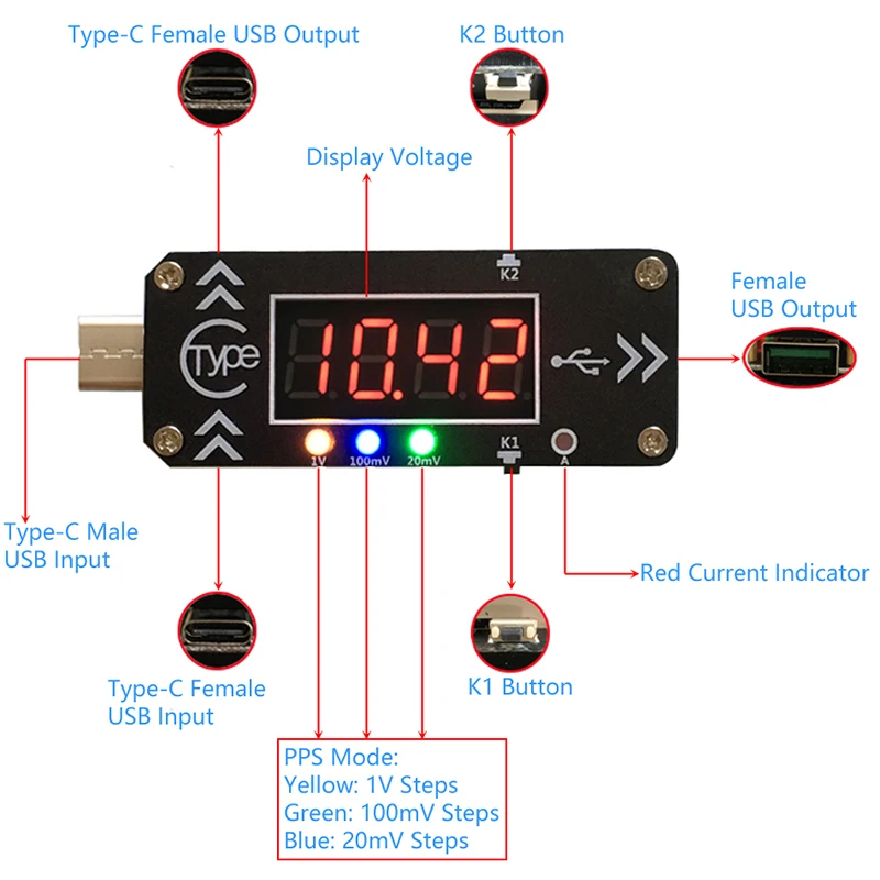 USB Charging Trigger Charger Voltmeter Ammeter 5V/9V/12V/15V/20V/PPS PD2.0 PD3.0 Type-C USB Decoy Device For PD Charger