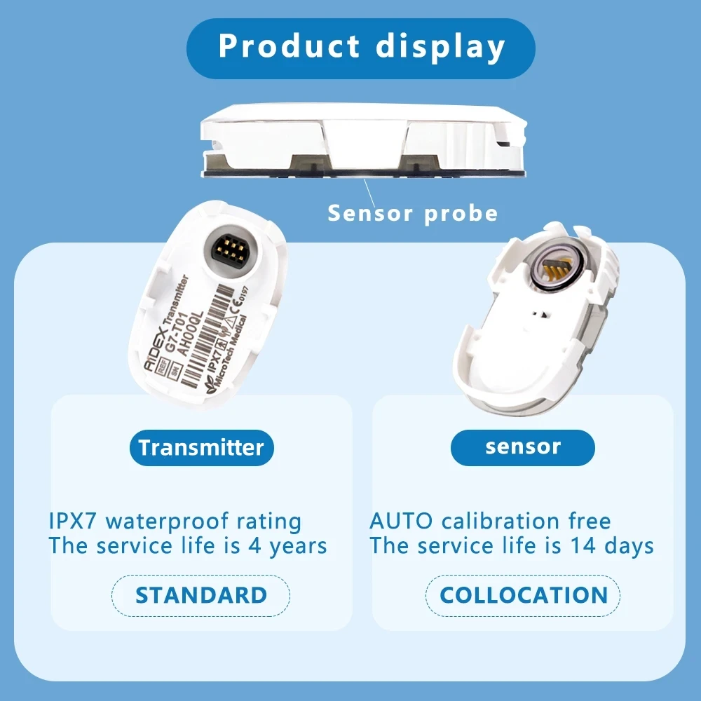 AIDEX Diabetes Continuous Monitoring System Reusable Glucose Signal Transmitter Blood Glucose Sensor Transmits Data Every 5min