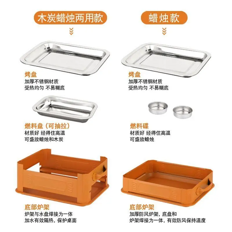 4 Pcs Orange Outdoor Camping Stove Set Stainless Steel Liner Portable Heating Stove Multi Size Stackable Barbecue Grill For