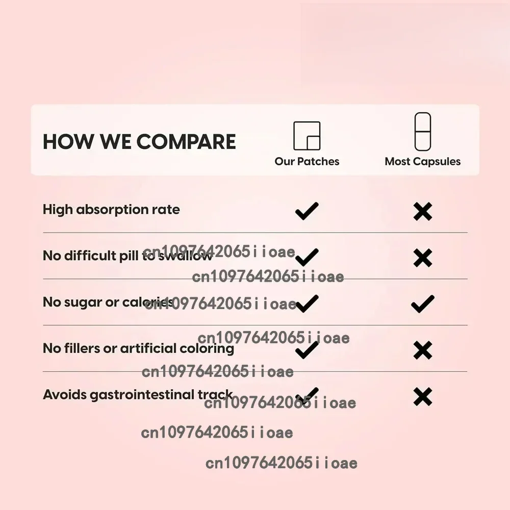 رقع طحلب البحر عبر الجلد مع جذر الأرقطيون من Bladderwrack، دعم صحي شامل 30 رقعة