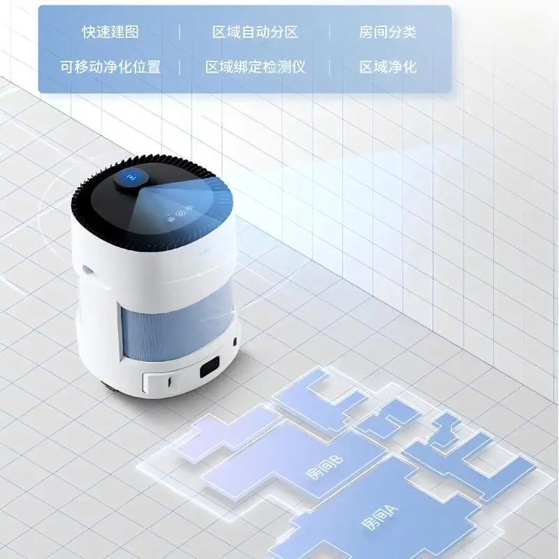 ECOVACS AIRBOT AVA/AVAPRO กําจัดฟอร์มาลดีไฮด์ รุ่นดิจิตอล กําจัดภูมิแพ้ เครื่องฟอกอากาศ