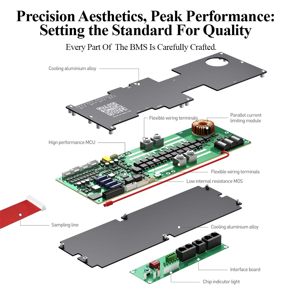 BMS JK PB2A16S15P JIKONG Smart Inverter for LiFePO4 Li-ion LTO 8S 16S 24V 48V 150A RV Household Energy Storage Management System