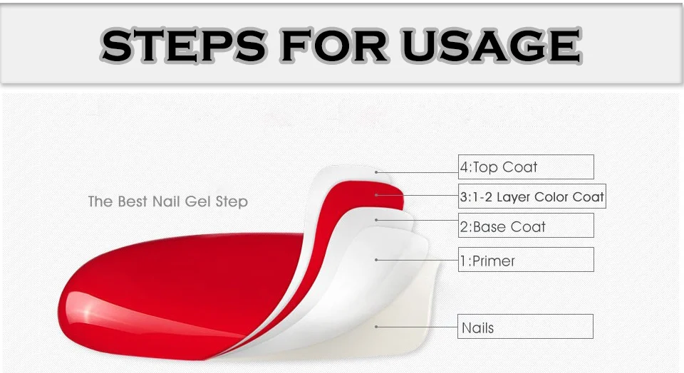 OXXI 50ml Großvolumiges Rubber Base Gel Semi-Permanent No-Wipe Top für Gel-Nagellack Maniküre Dickflüssiger UV-LED-Nagel-Unterlack Gellac – Detail 5