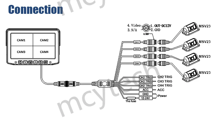 2026 MCY 7inch AI BSD 4CH Backup Blind Spot Human Detection Camera Kit With Sound Alarm Alerts