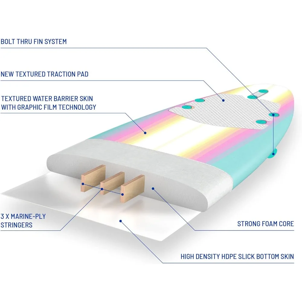 Classic Soft Top Foam 8ft Surfboard