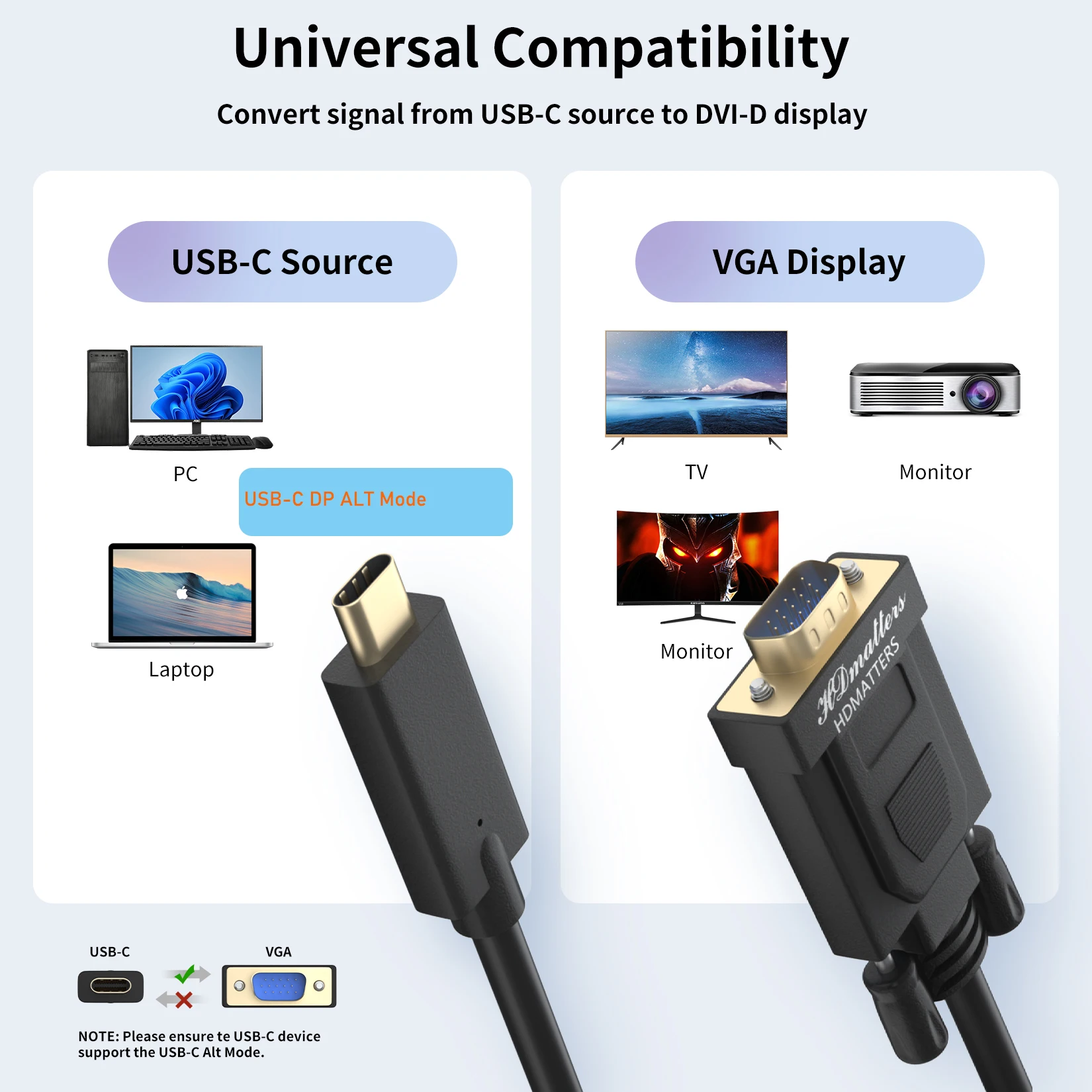 USB C to VGA Cable for Iphone 15 Pro Max USB 3.1 Type C to VGA Monitor video adapter for Apple Macbook Pro Mac Mini Dell Lenovo