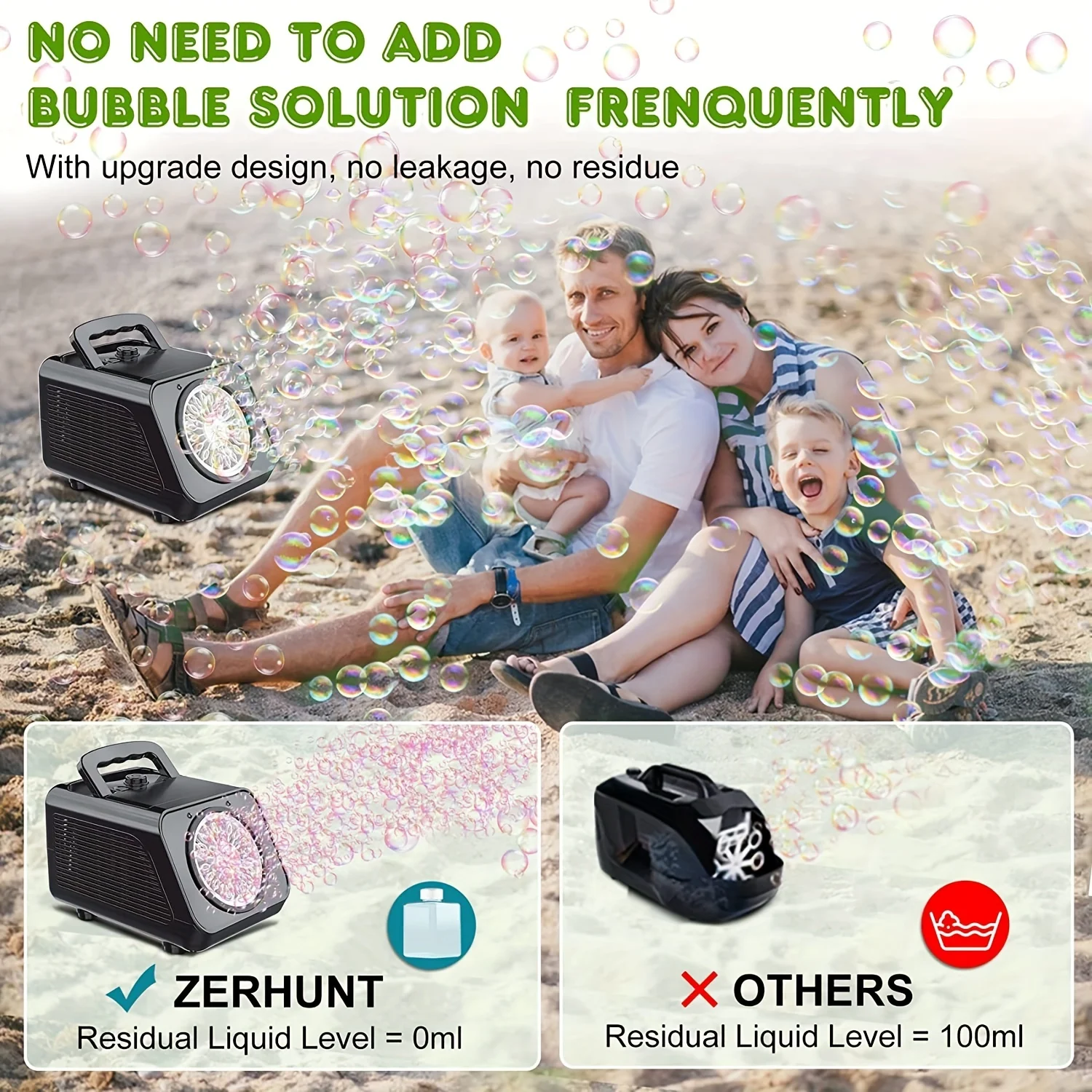 منفاخ الفقاعات التلقائي للإلكترونيات ، صانع الفقاعات للأطفال ، آلة الفقاعات الخارجية ، بسرعتين ، 15000 + فقاعات في الدقيقة الواحدة #3