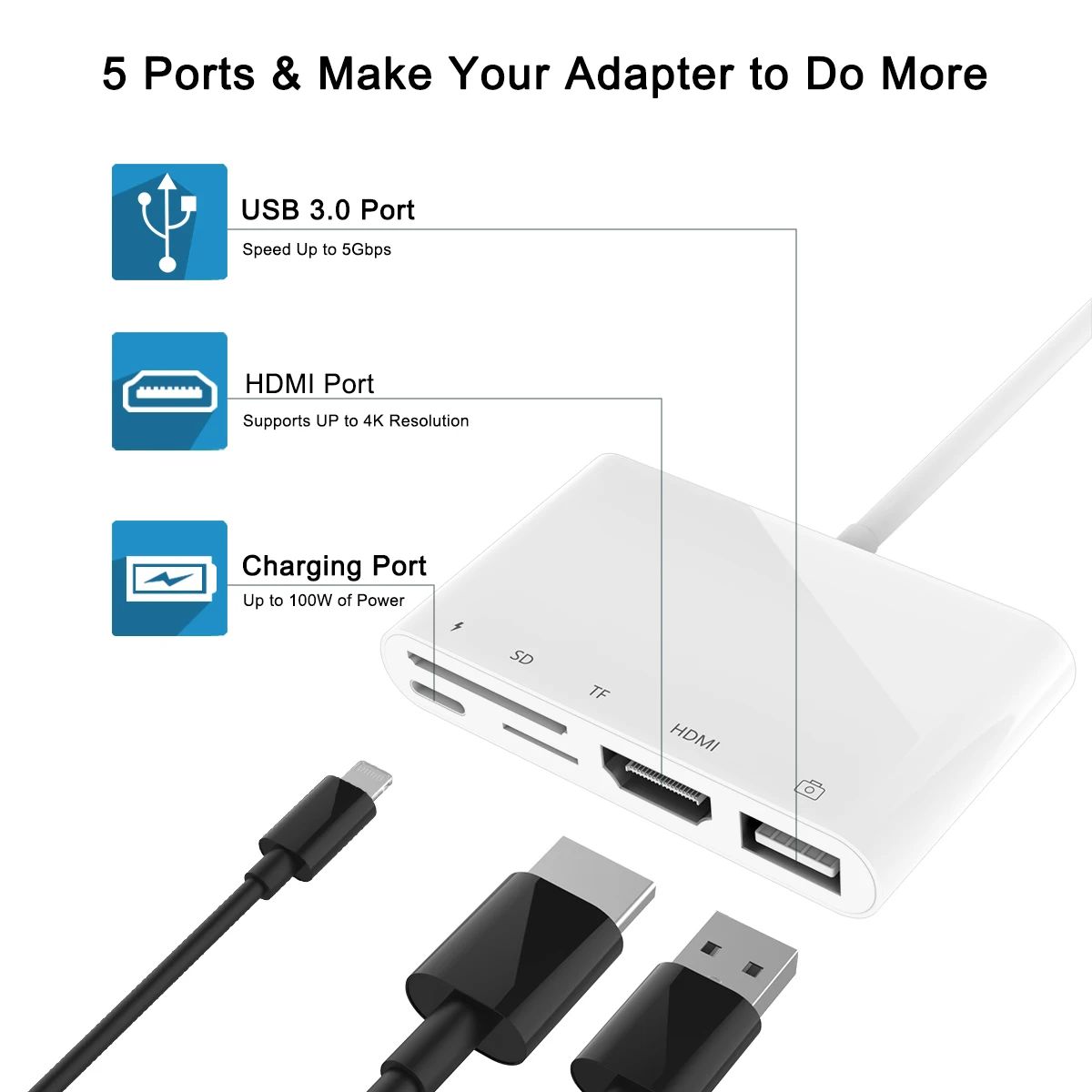 Lightning to HDMI Digtial AV Adapter,iPhone to TV/Projector Connector Otg Cable Charge/SD/TF/USB 1080P Video Sync Screen