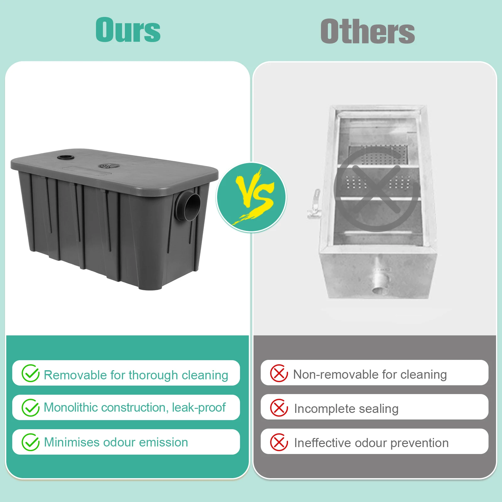 اعتراض المدخل الجانبي مع سلة مرشح قابلة للإزالة، فاصل الزيت والماء يمنع قباقيب والروائح لمطعم المقهى