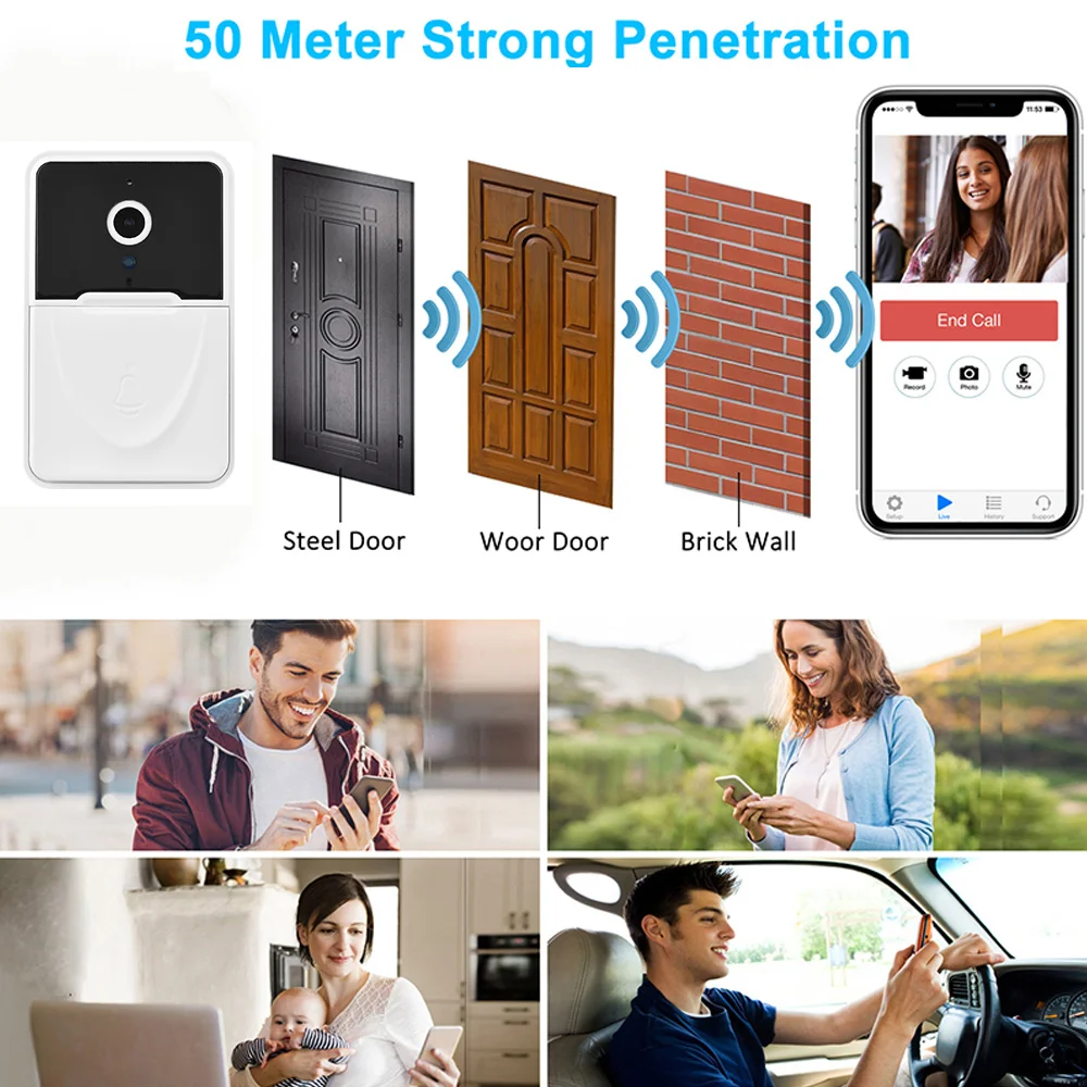 WIFI Video Doorbell Camera Security Camera Doorbell HD 480P with Ringtone Wide Angle View Night Vision Motion Detection 2.4GHZ