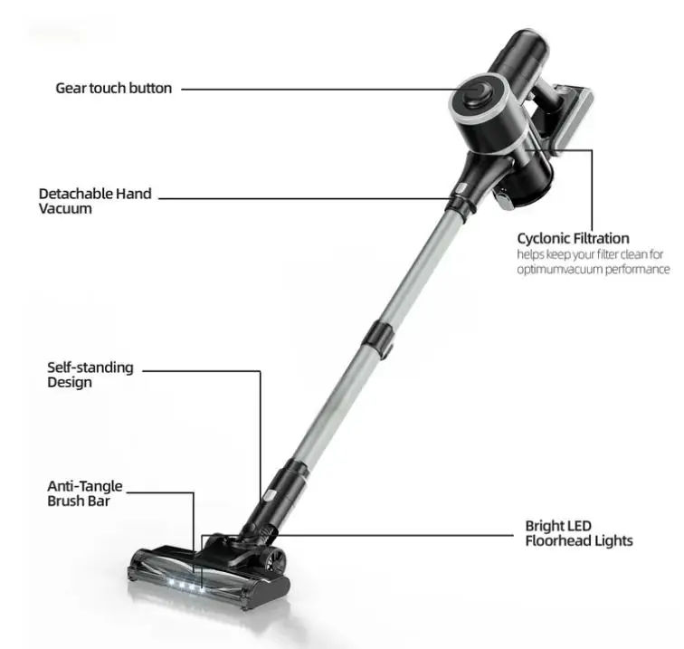 

2025 Big Suction Portable 500W Stick Vacuum Cleaner Vertical Cyclone Design with HEPA Filter Handheld Vacuum Cleaner
