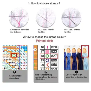 10 best sales サンプラークロスステッチ - №7