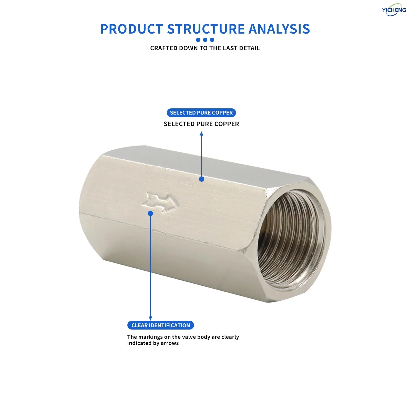 

Nickel-Plated Copper One Way Air Check Valve Female Threaded Full Port Check Valve (Pack of 5)