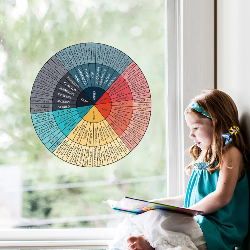 Emotion Wheel Sticker Laptop Computer Decal Colorful Stickers Phone Case Pvc Feeling Window Office Decorative