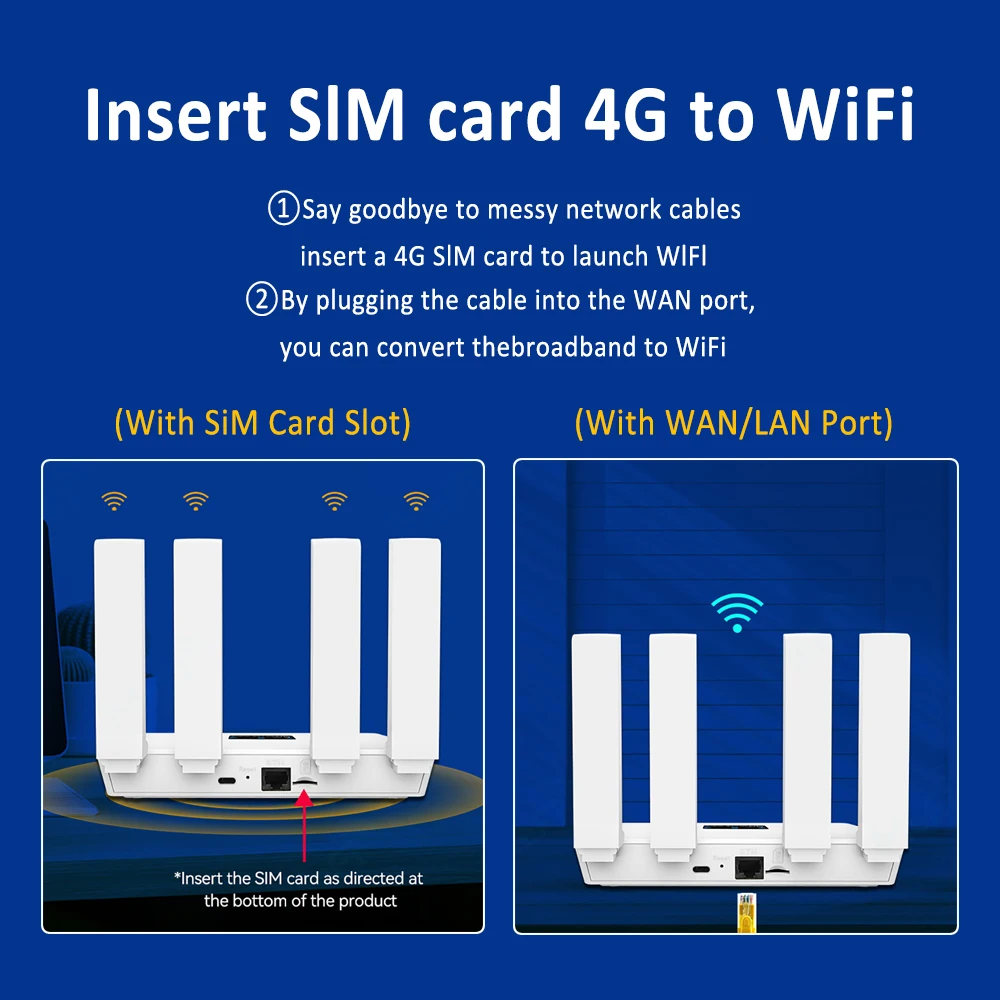 TIANJIE R611 Wifi 6 Router Portable 4G LTE WiFi Hotspot for Home & OfficeEasy Setup,300Mbps Stable High Speed Internet SIM Modem