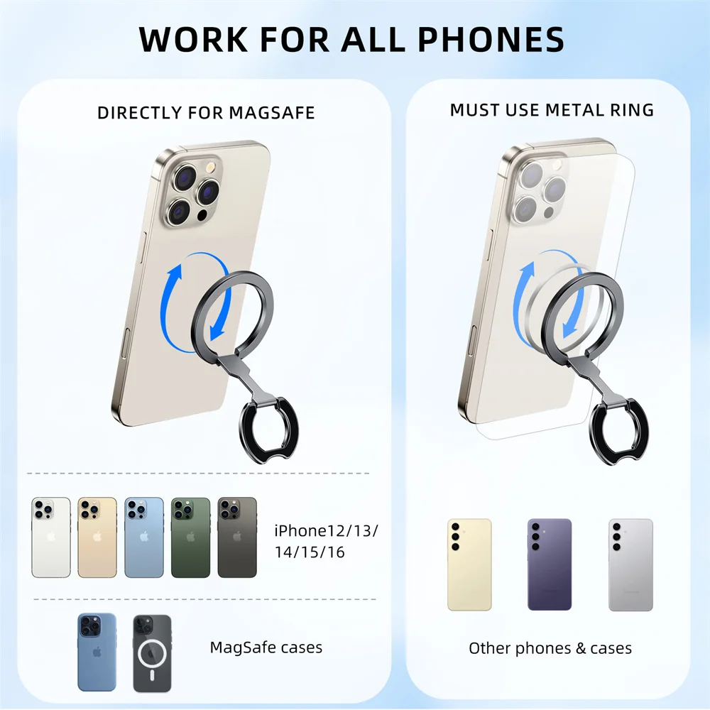 Двусторонний держатель для телефона MagSafe 2025 для iPhone 14/15/16, складная вращающаяся на 360° подставка с сильным магнитом и поддержкой ручки для пальцев