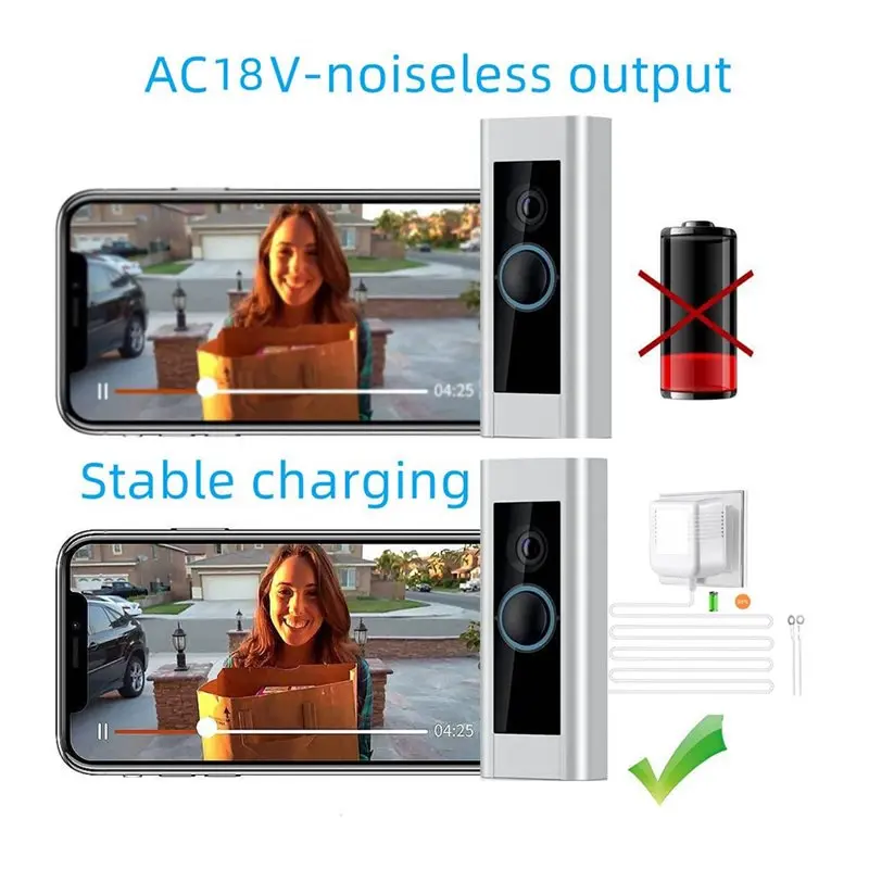 ABJN-Video Doorbell Power Adapter, 18V 500MA Special Power Transformer For Ring, For Nest, Eufy, Wyze US PLUG