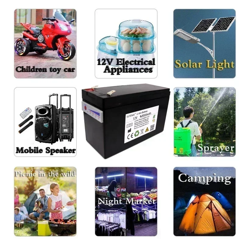 New power display 12v60a 18650 lithium battery pack is suitable for solar energy and electric vehicle battery + 12.6v3a charger