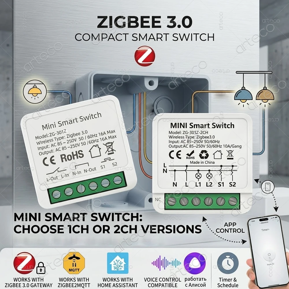Zigbee 16A 1CH/2CH Smart Switch DIY Breaker Mini Smart Home Relay Automation Module Work with Zigbee Gateway Alexa Yandex Z2MQTT