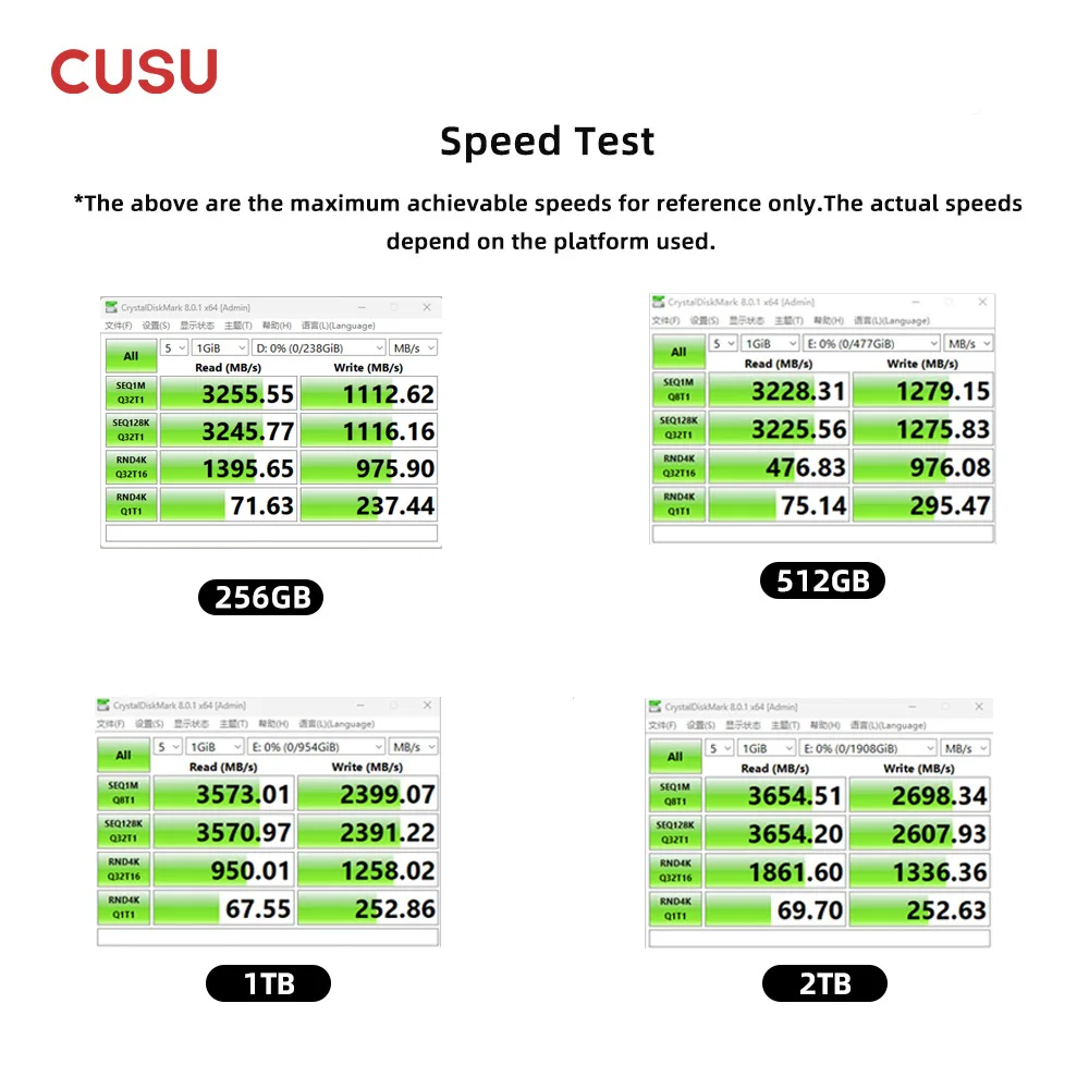 CUSU SSD 512 Go 1 To 2 To M2 NVMe PCIe3.0 M.2 SSD Disque dur SSD pour ordinateur portable de bureau
