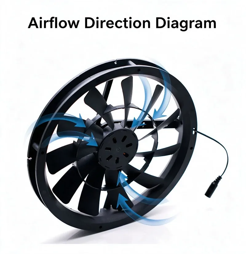 25CM large air volume 12V cooling fan, animal and plant ventilation 25030