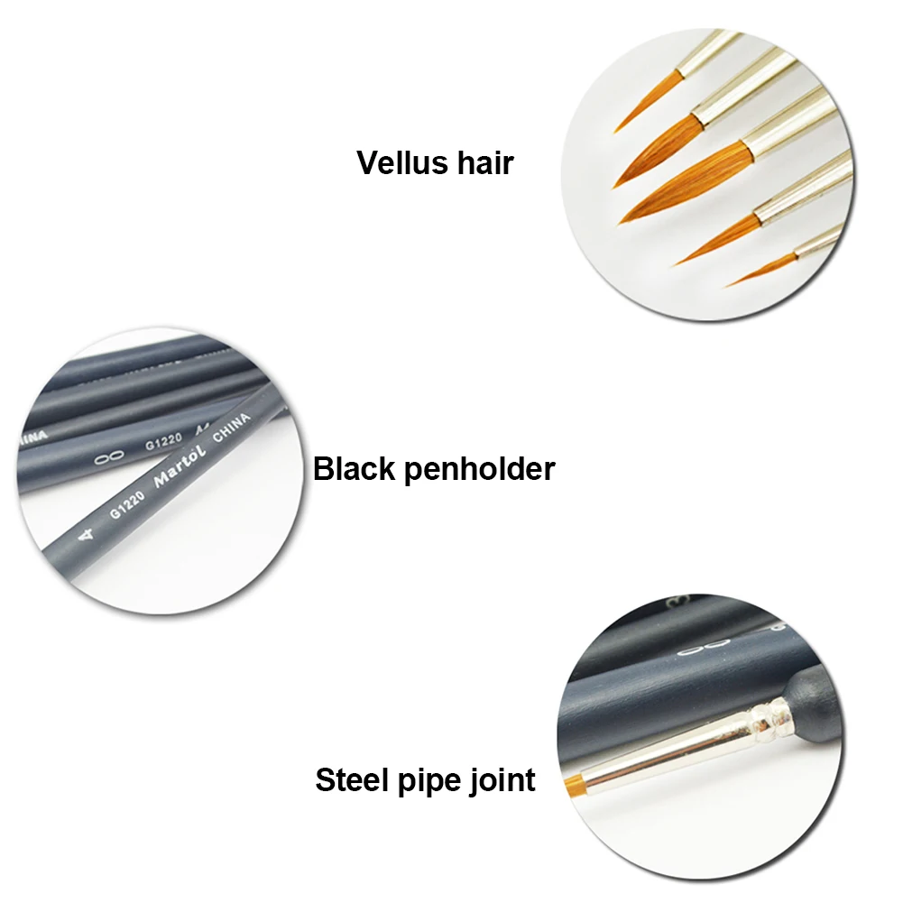 Pinceau l'inventaire pour dessin au trait, pinceaux fins, peinture d'art, acrylique, modèles à l'huile, interconnexion, détail fin, 9 paquets