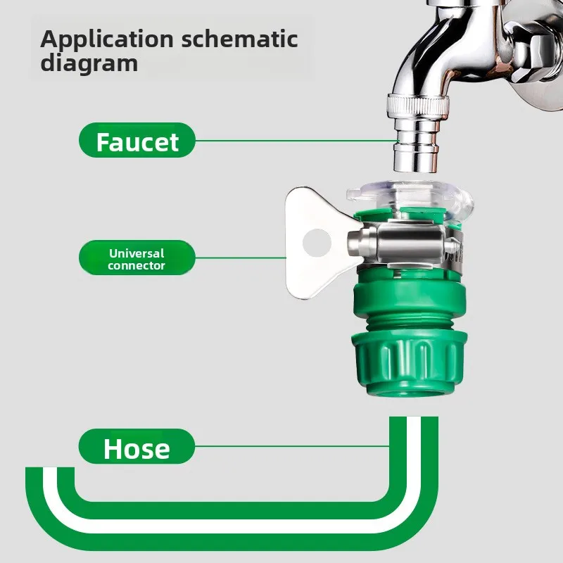 Somenie Anti-Fall ABS Universal Tap Connector Washing Machine Extension Hose Quick Connect Adapter