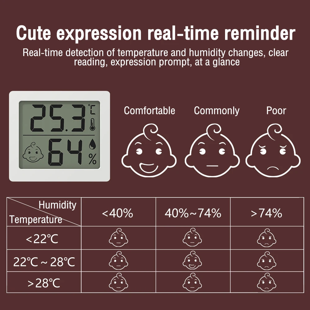 LCD Digital Temperature Humidity Meter Backlight Home Indoor Electronic Hygrometer Thermometer Weather Station Baby Room