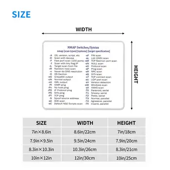 10 best sales Fare altlığı değiştirme - №8