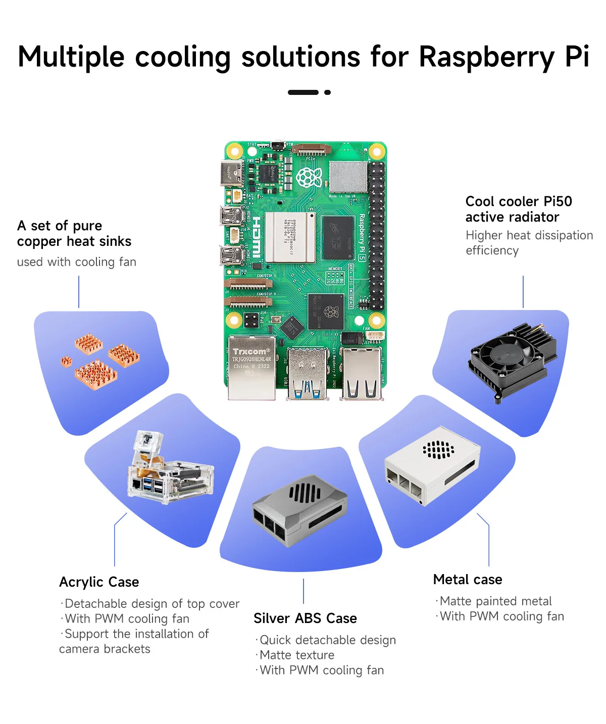 Original Raspberry Pi 5 1G 2G 4G 8G 16G RAM Entwicklungsboard KI Großes Sprachmodell-Kit Gehäuse Lüfter Netzteil Zubehör – Detail 9