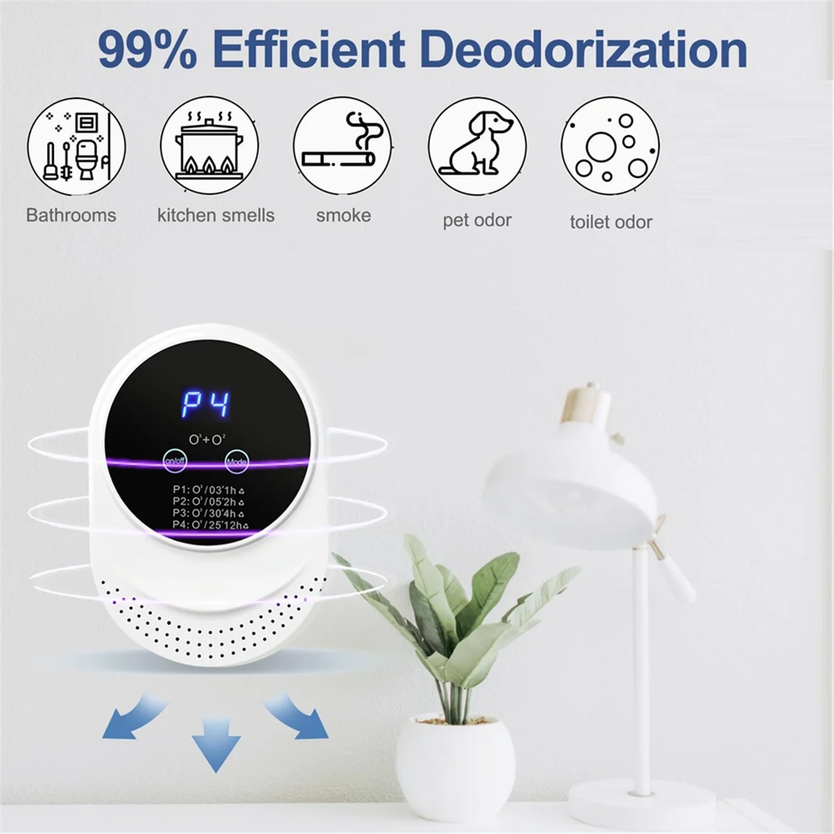 A14G-Odor Eliminator for Strong Odor Odor Removal Air Ionizers for Home, Pets,Toilet,Wardrobe, Bedroom,Kitchen, Smoke Us Plug