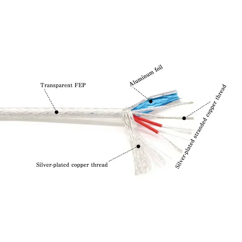 1M/5M Transparent Silver Plated OFC PTFE Shielded Wire Sq.0.15~0.5mm 2 3 4 6 cores Hifi Audio Amplifier Speaker Headphone Cable