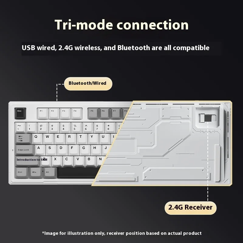 

IKBC K108 Wireless Mechanical Keyboard RGB 3-Mode Bluetooth 2.4G Gasket Structure Gaming Accessory for FPS Games Ideal Gift