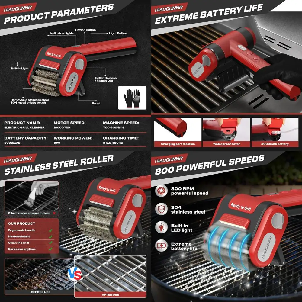 

Беспроводной очиститель гриля со светодиодной подсветкой, нержавеющая щетина 700–800 об/мин, съемная головка 304, перезаряжаемый инструмент для барбекю
