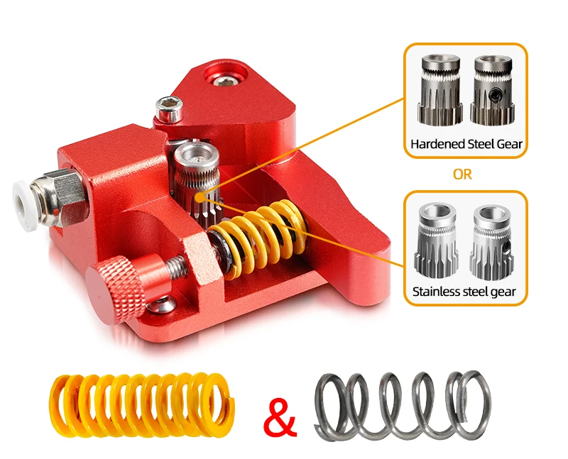 Neuester CR10 PRO Dual Gear Ganzmetall-Extruder, einstellbare Extrusionsfederkompression für Ender 3 5, CR10S PRO 3D-Druckerteile – Detail 1