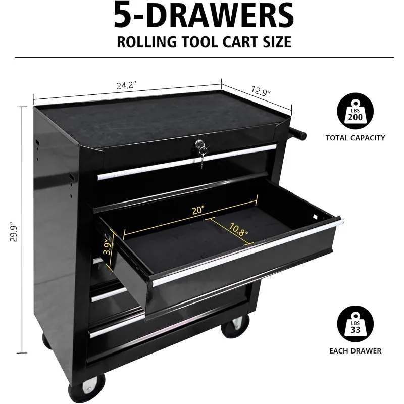 5-Drawer Rolling Tool Storage Cabinet with Detachable Tray, Multi-Functional Handles, Adjustable Shelves, Secure Locking System