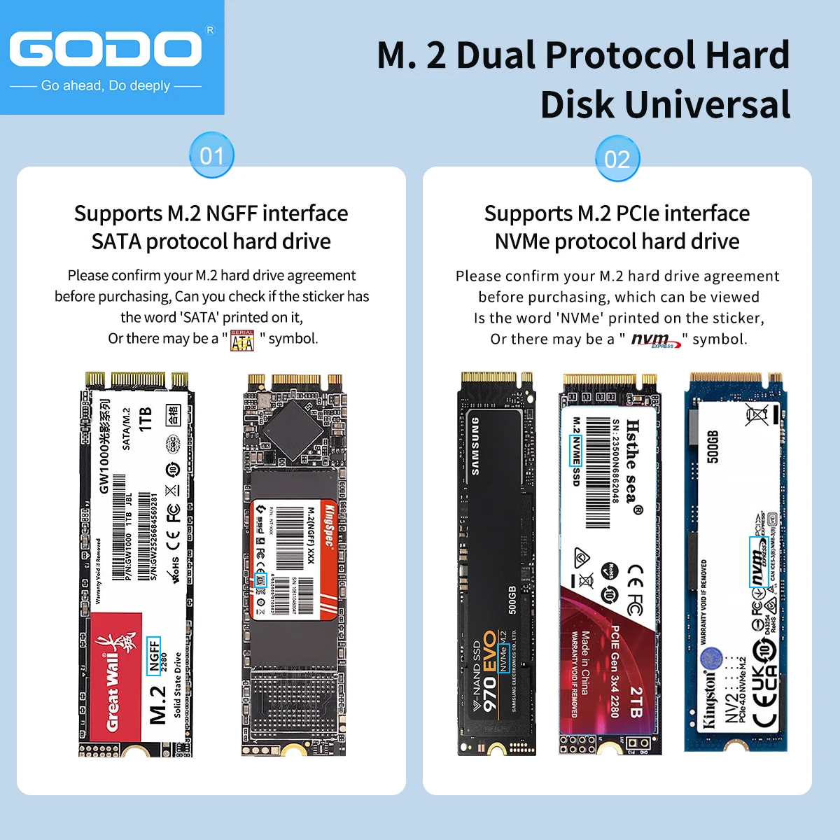 Imagem -06 - Godo-estação de Docking Clone Offline Dual-bay Usb c para Nvme Duplicador Sata M.2 Chave m2 Ssd m e Chave b Mais m Discos Rígidos