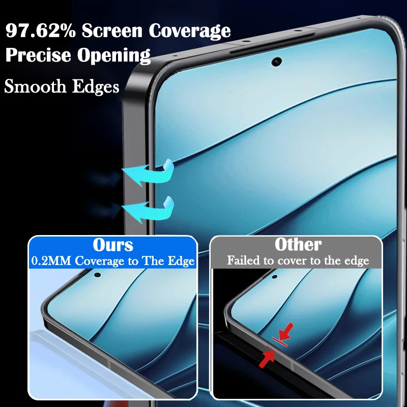 20D Kit instalasi kaca Tempered, Kit instalasi satu klik untuk Xiaomi Redmi Note 14 13 12 11 10 9 Pro pelindung layar Poco F6 F5 F4 GT Glass