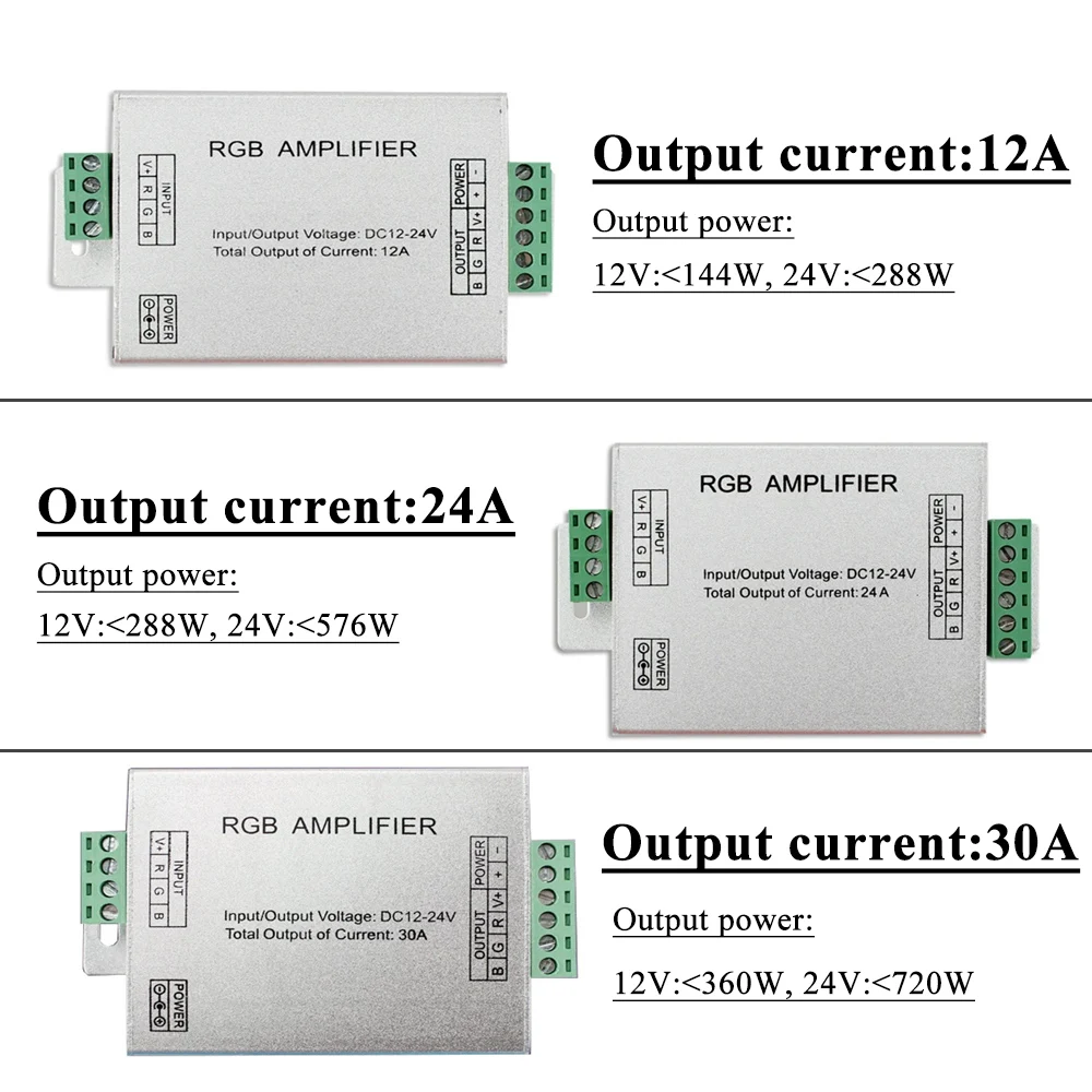 LED Amplifier Controller 1CH/3CH/4CH 12A/24A/30A for Single Color/RGB/RGBW/RGBWW Strip LED Light Power Repeater DC5V/12V/24V