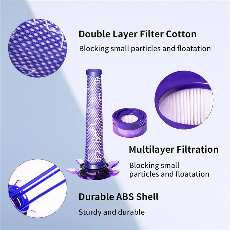

Замена вакуумного фильтра ABJI для матраса Dyson V8 Focus, беспроводные вакуумные постфильтры и предварительные фильтры, номер детали. 965661-05