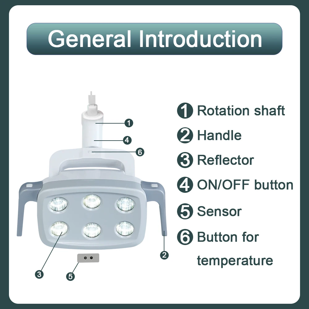 โคมไฟ LED 6ดวงสำหรับใช้ในทางการแพทย์โคมไฟเก้าอี้ทันตกรรมแบบไม่มีเงา
