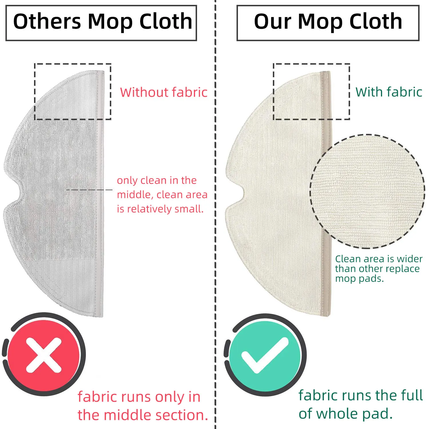 Запчасти для робота-пылесоса Xiaomi Roborock S5 S5 Max S6 S6 MaxV S6 Pure E4 E5