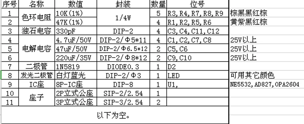 Placa de preamplificador HiFi NE5532, módulo de preamplificador de amplificador operacional de Audio doméstico de potencia única, Kit DIY PCB