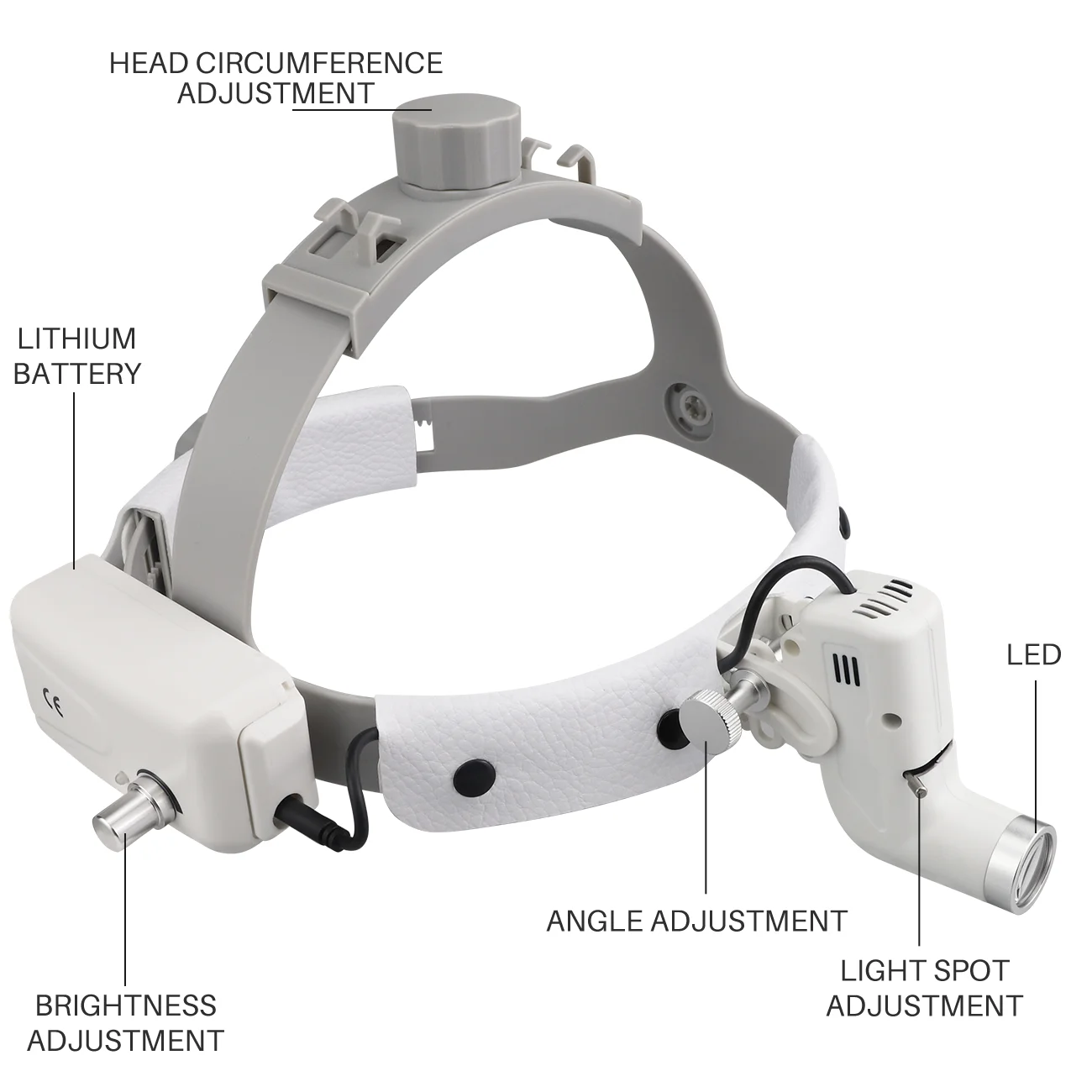 Hot Sales 5W Medical Led Light Oral Clinical Surgery Doctor Head Lamp Surgical Headlamp Dental Headlight