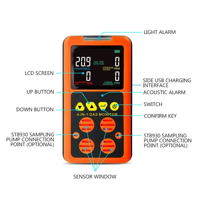 New-4 In 1 Gas Detector Toxic And Harmful Gas Combustible Oxygen CO Hydrogen Sulfide Alarm