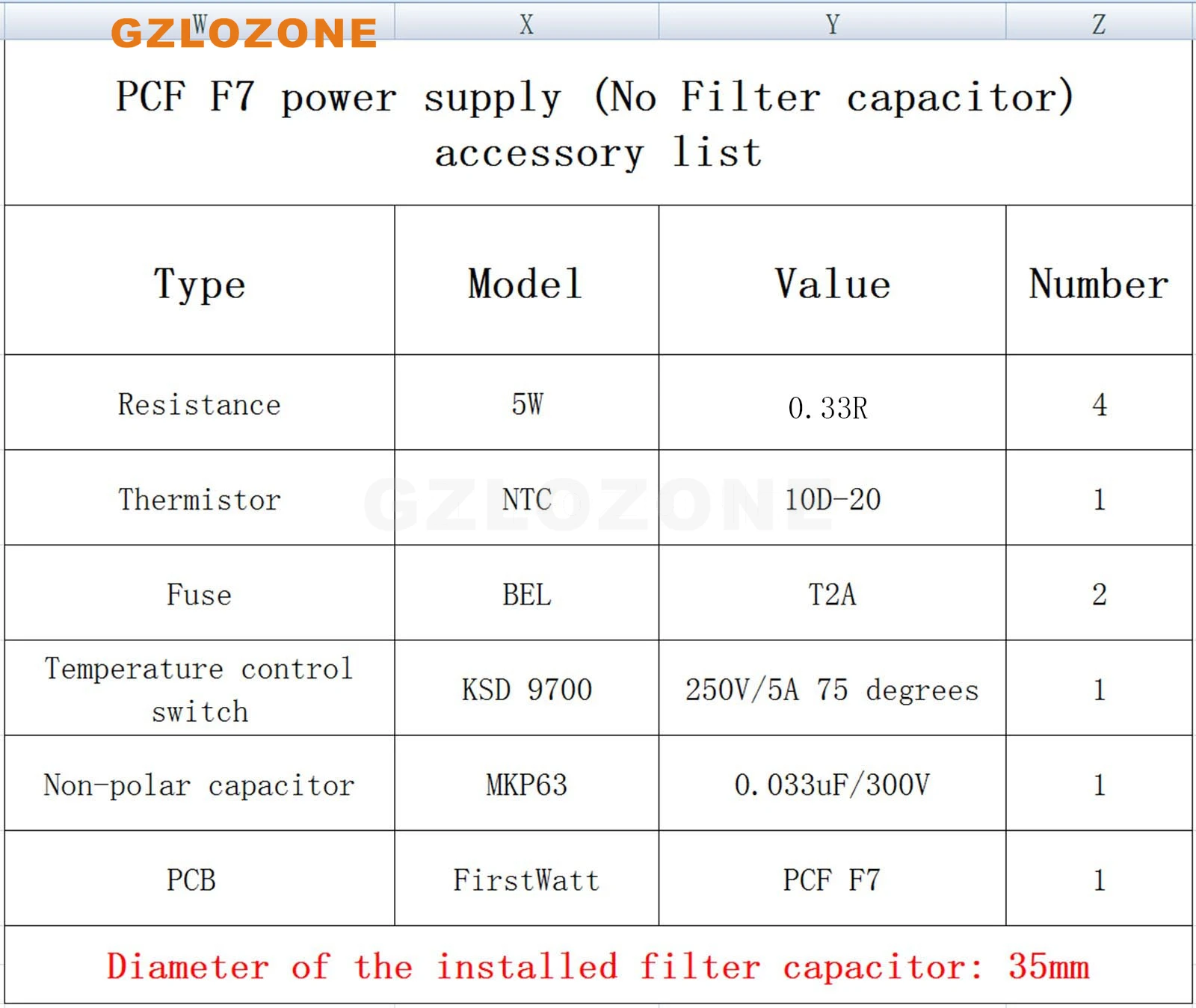 PASS CRC FirstWatt Rectified Filter Power Supply Bare PCB For F7/F8 with Surge And Temperature Control Switch