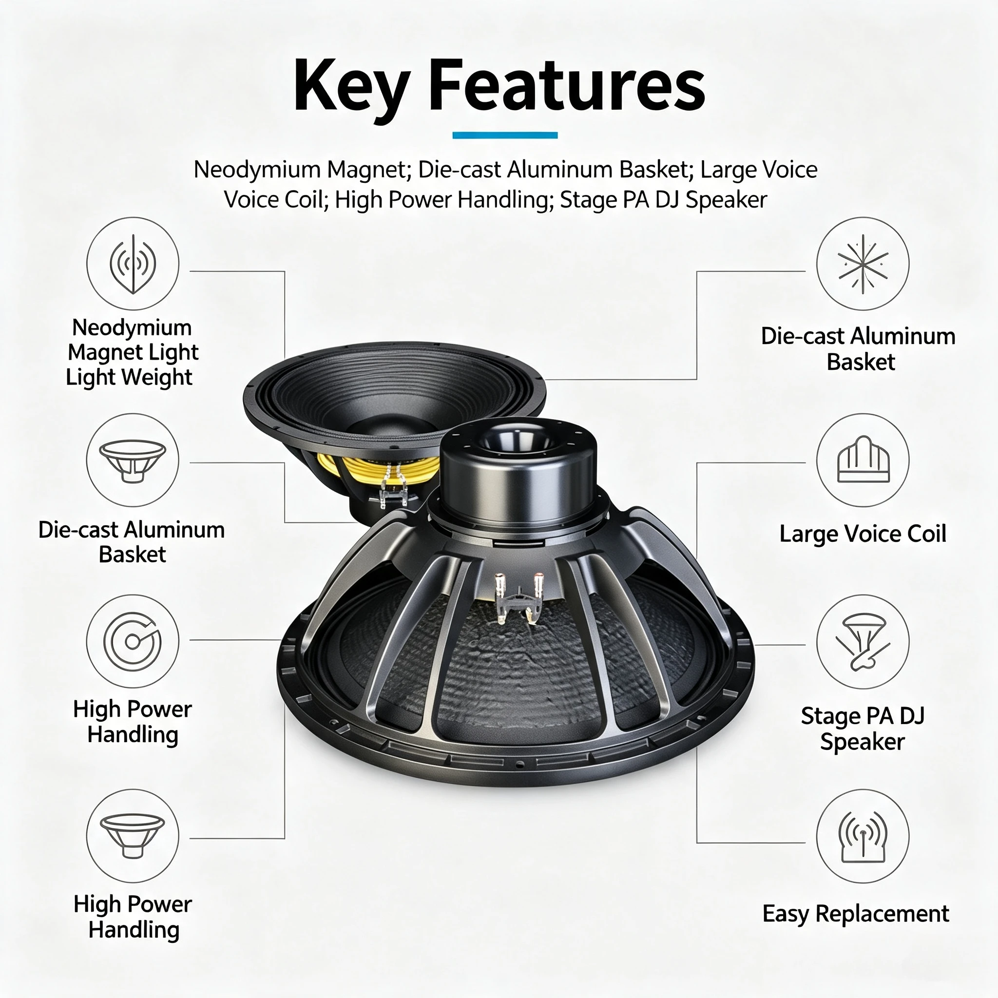21 Inch Neodymium Magnet Subwoofer,135‑Core High‑Temp Resistant Voice Coil,High Power High SPL Heavy Bass Loudspeaker