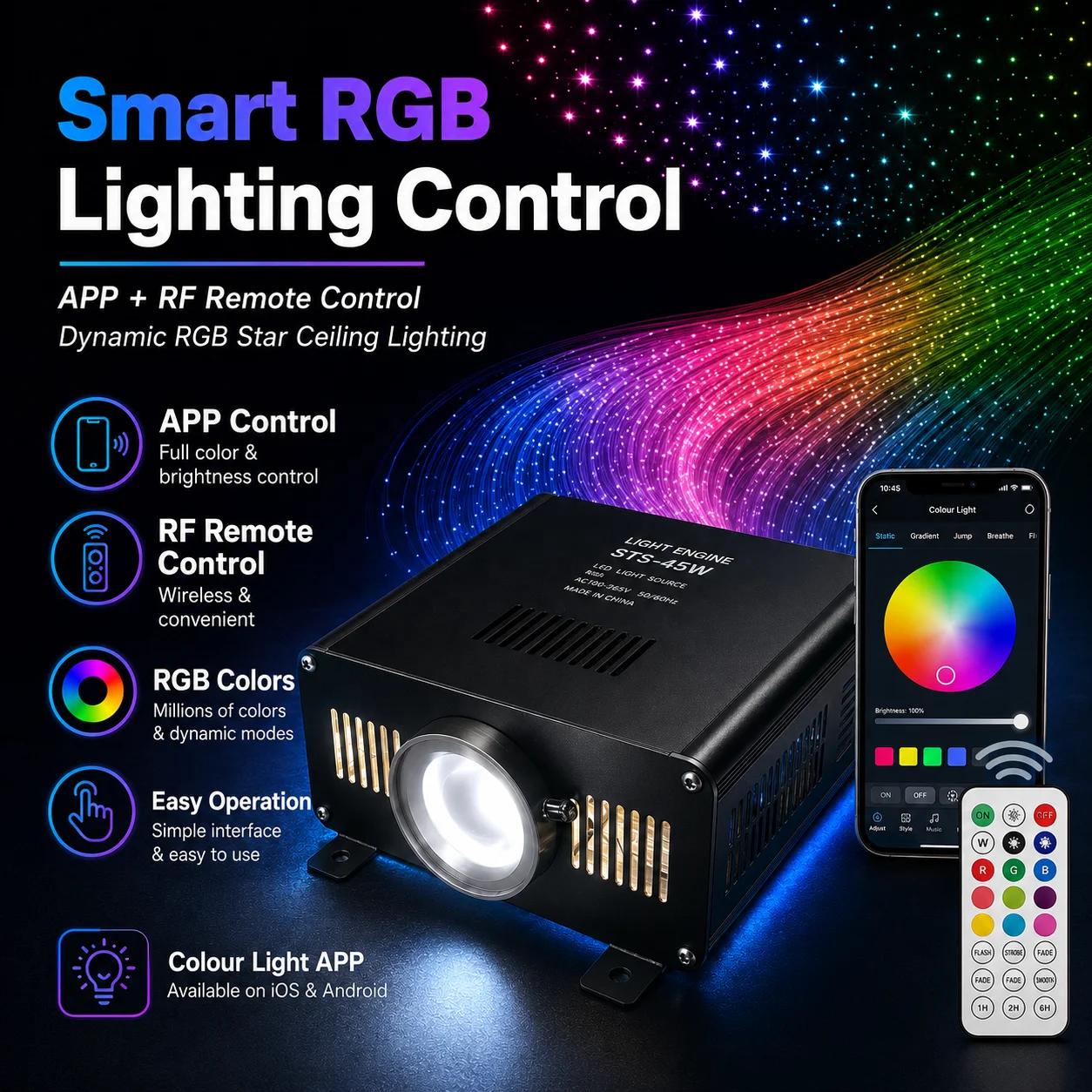 Kit d'éclairage en fibre optiq - Home Cinema Plafond avis et prix
