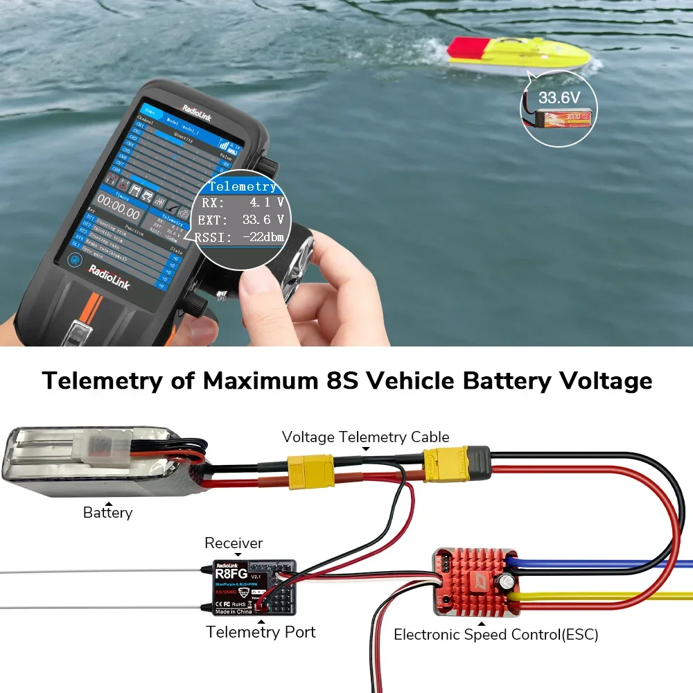 Radiolink R8FG 8-kanałowy odbiornik 2.4G Gyro RC Napięcie powrotne 600 metrów Daleki zasięg RX do samochodu Łódź RC8X RC6GS RC4GS T8S T8FB