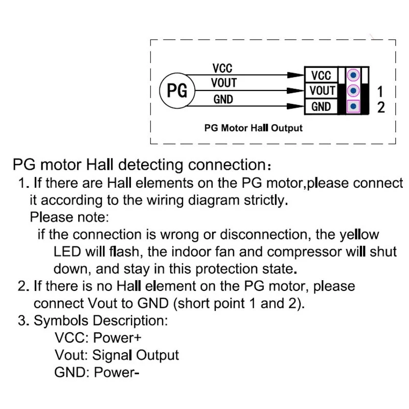HFES LILYTECH ZL-U05DM, PG Motor, Universal Ac Control System, Universal A/C Control System, Universal Air Conditioner Controlle